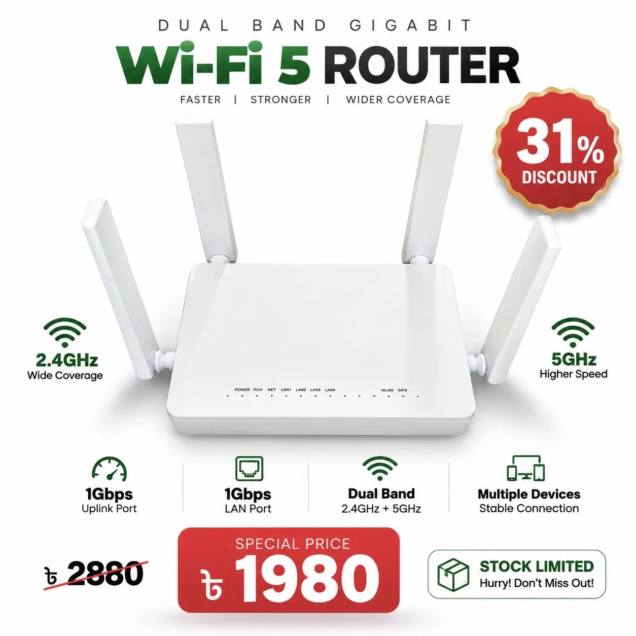 ZTE Dual Band XPON ONU Router | High Gain 6 DBI Antenna's